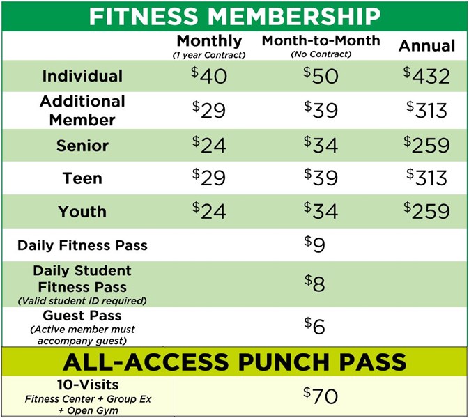 Membership_Chart_2025_